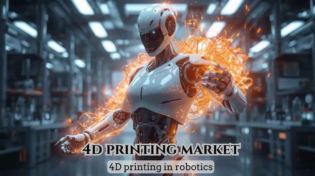 4D printing market